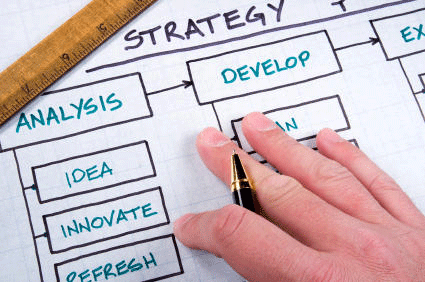 Strategic-Marketing-Process