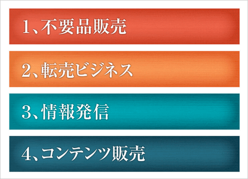 ゴールデンルールチャート